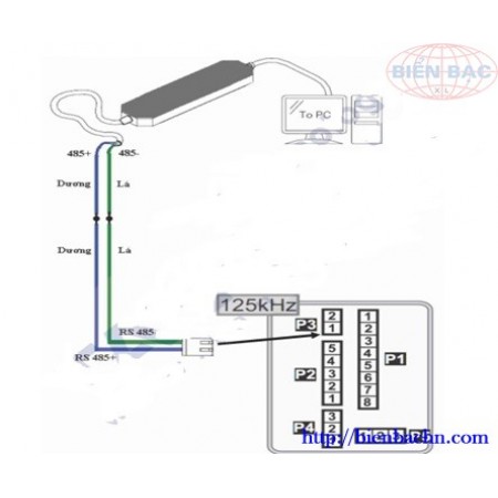 Hướng dẫn lắp đặt và Đăng Ký thẻ cho HT Kiểm soát vào ra sử dụng đầu đọc Soyal AR-721H